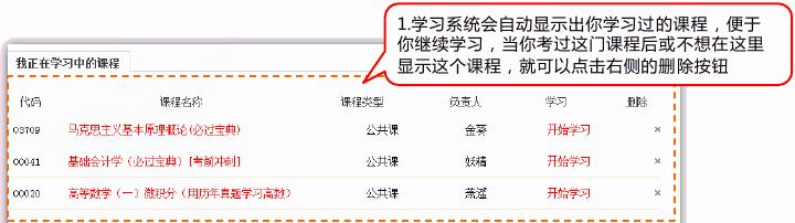 2.我们为何开发这套在线学习系统?如何进入学习系统?