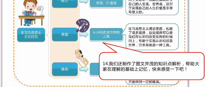 3.学习系统的界面是什么样的?