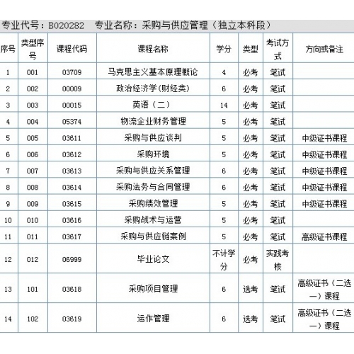 中国有多少亿人口没解决温饱_蒯姓中国有多少人口(3)