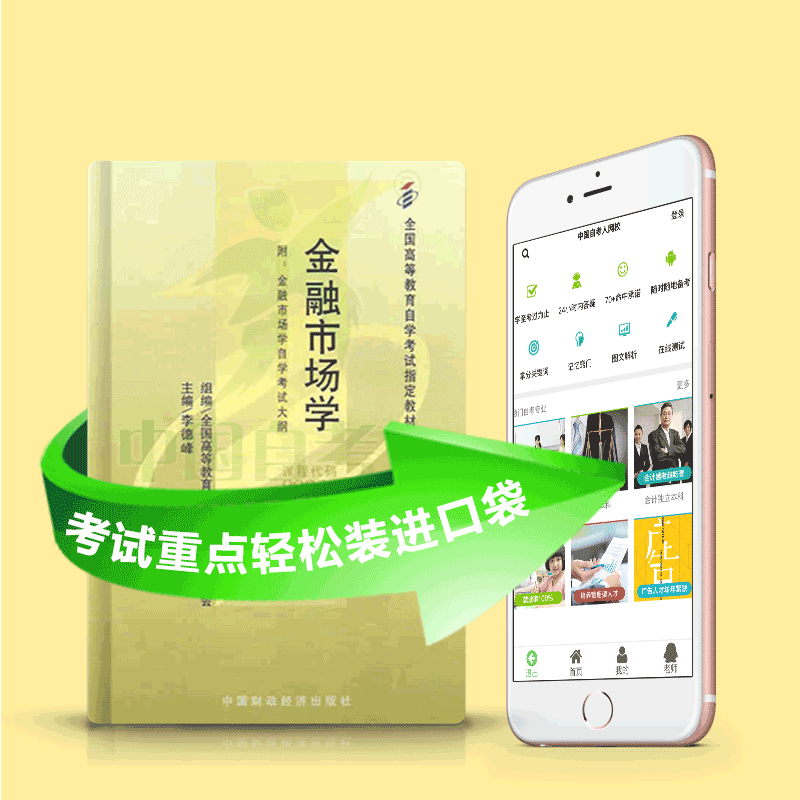 00077 金融市场学 2025年4月精华版